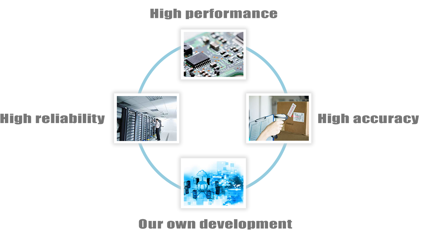 Warehousing System